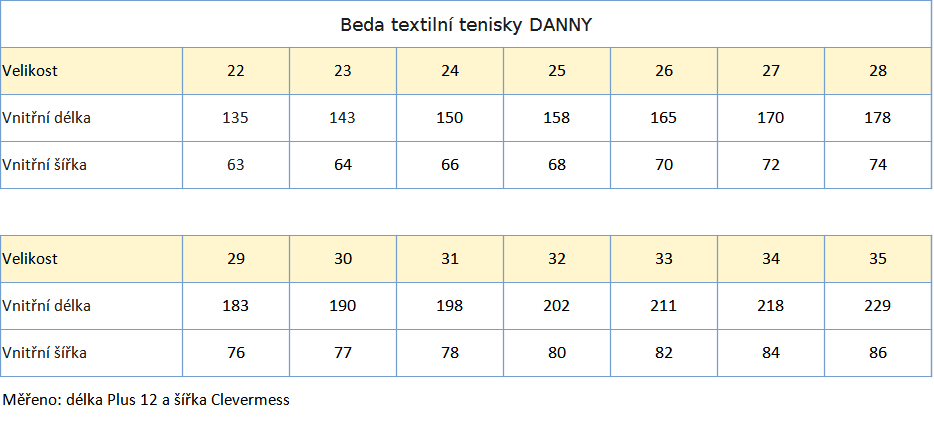 Beda textilní tenisky DANNY 2023